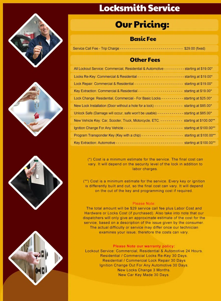 Bradenton Locksmith Store, Bradenton, FL 941-676-3449